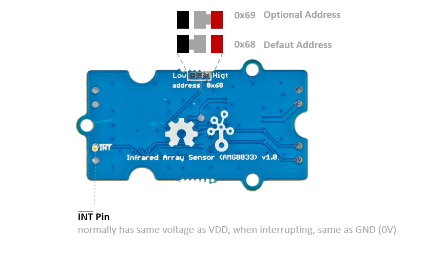 Grove Infrared Temperature Sensor Array (AMG8833) 熱顯像模組 台灣智能感測科技