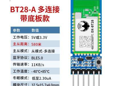 DX-BT28藍牙模組 多手機連接 BLE5.0 低功耗無線串口透傳組網遠距離
