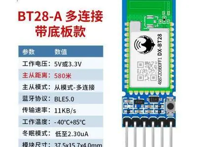 DX-BT28藍牙模組 多手機連接 BLE5.0 低功耗無線串口透傳組網遠距離