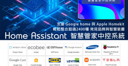 Home Assistant 智慧家庭套件- 智慧家居 Home Assistant 4G 記憶體 / 32G-128G 儲存