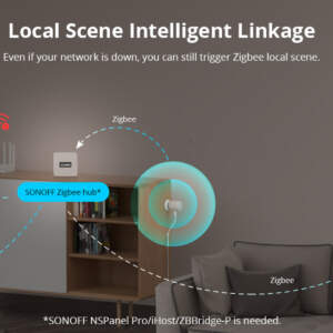 SONOFF SNZB-06P Zigbee 人體存在感測器 配備 5.8GHz微波雷達:圖片 10