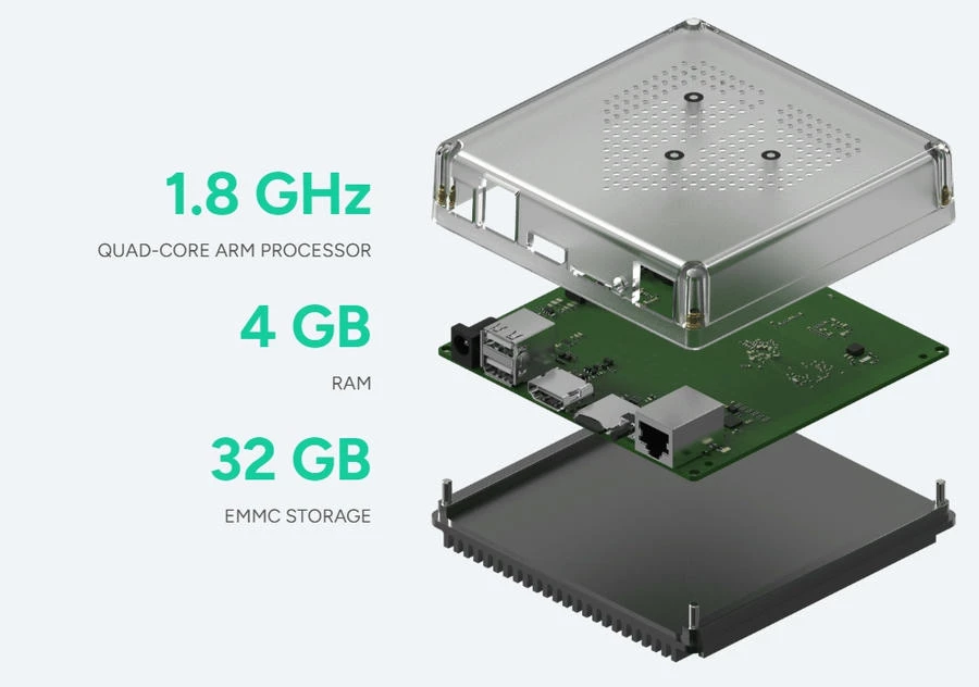 Home Assistant 的完美硬體