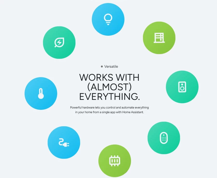 幾乎可以與所有東西相容