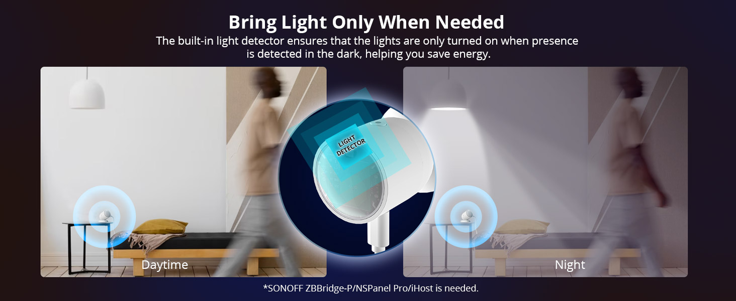 SONOFF SNZB-06P Zigbee Human Presence Sensor