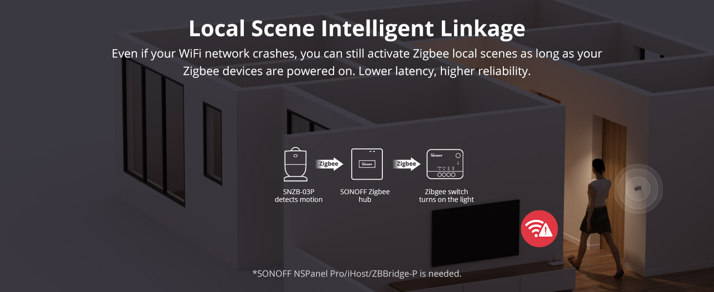SONOFF Zigbee Motion Sensor