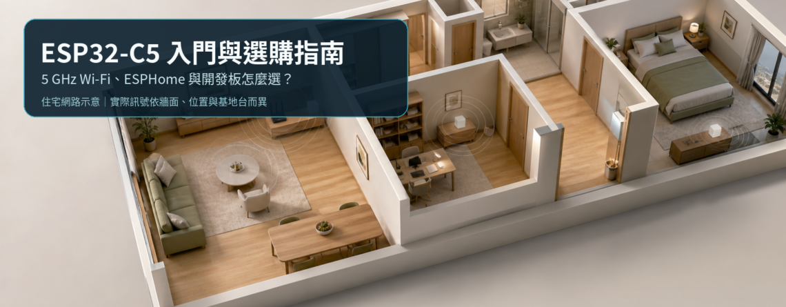 ESP32-C5入門與選購指南寬幅特色圖，以住宅配置示意同室、隔牆與遠端IoT裝置；實際訊號依牆面、位置與基地台而異。
