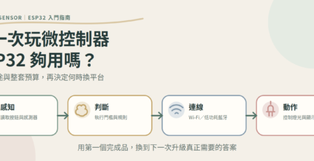 第一次玩微控制器，ESP32 是否夠用，從感知、判斷、連線與動作評估第一個專案