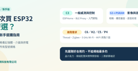 第一次買 ESP32 怎麼選，依一般感測、影像語音與進階需求選擇 C3、S3 或其他型號