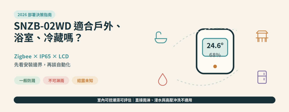 SONOFF SNZB-02WD 部署選購指南，說明浴室、陽台、冰箱、IP65 與 Zigbee 平台邊界