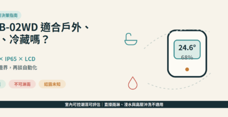 SONOFF SNZB-02WD 部署選購指南，說明浴室、陽台、冰箱、IP65 與 Zigbee 平台邊界
