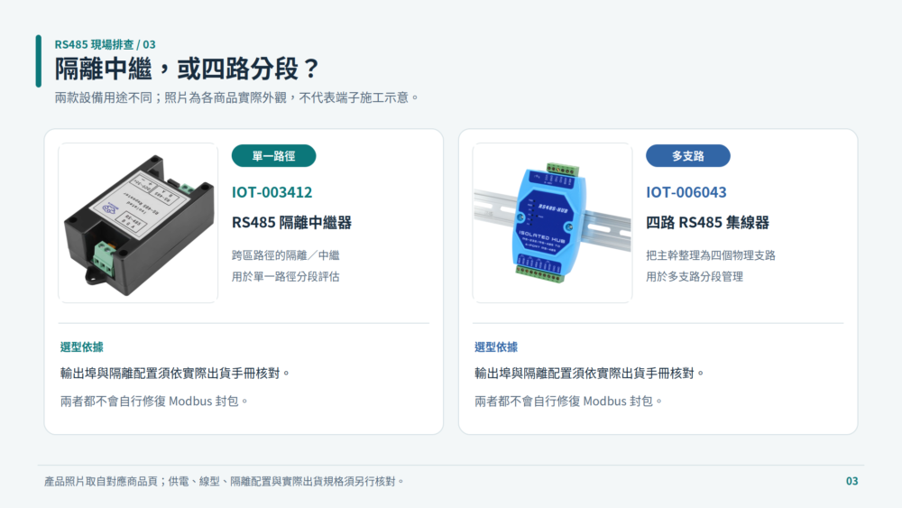 官網商品照片示意:IOT-003412 是單一路徑的 RS485 隔離中繼器;IOT-006043 是四路 RS485 集線器,兩者用途和連線角色不同。