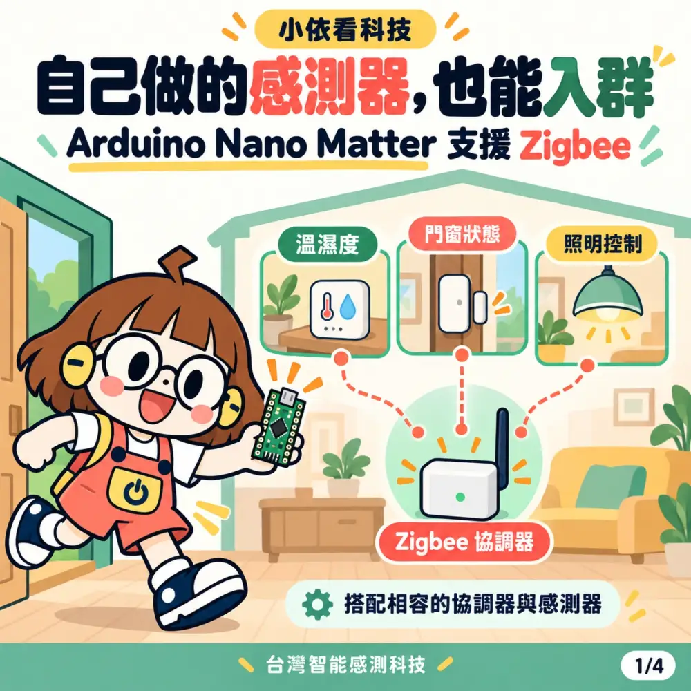 小依介紹 Nano Matter 感測器加入 Zigbee 智慧家庭的構想