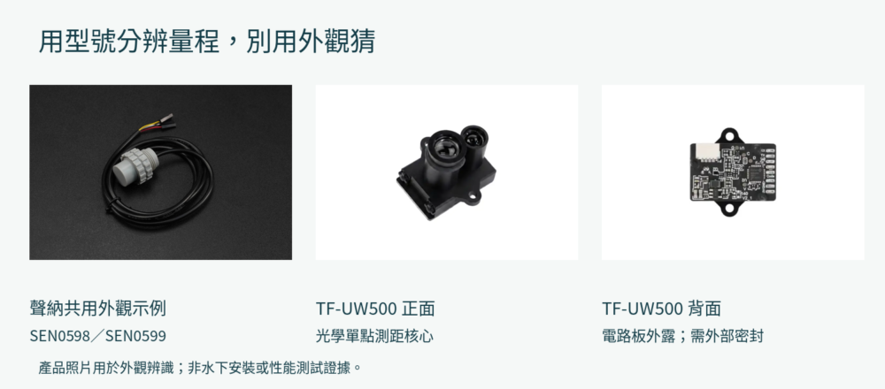 聲納共用外觀示例,以及 TF-UW500 正面與外露背面產品照片